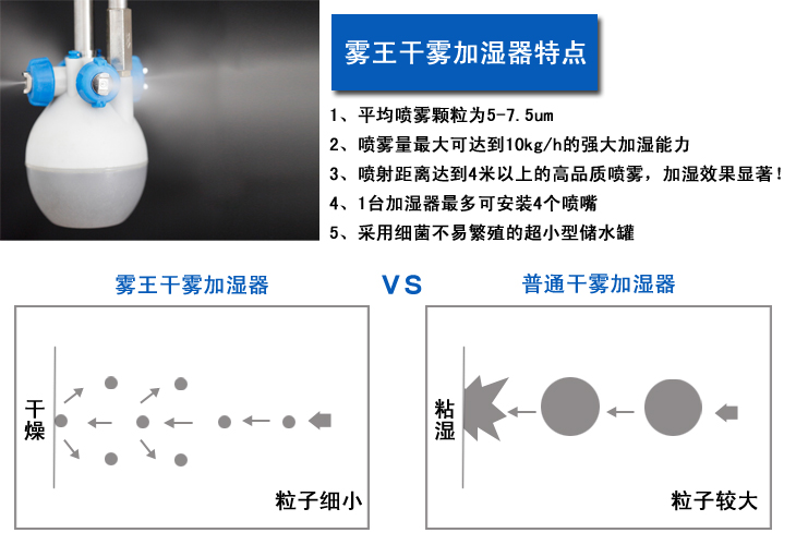 SMT车间干雾加湿器产品特点